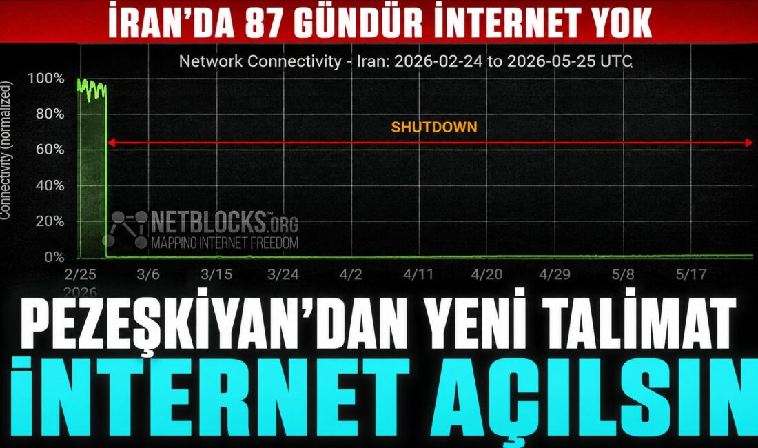 İran'da, 87 gündür süregelen internet erişim sorununa yönelik Cumhurbaşkanı Pezeşkiyan,