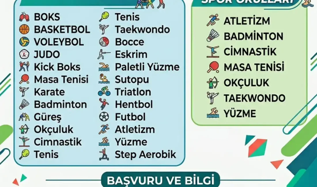 Gençlik ve Spor Bakanlığı tarafından düzenlenen GSB Spor Okulları ve