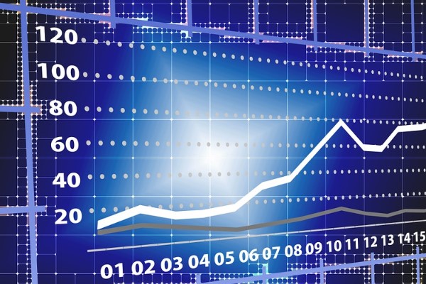 Kripto para piyasasında günün erken saatlerinde yukarı yönlü hareket öne