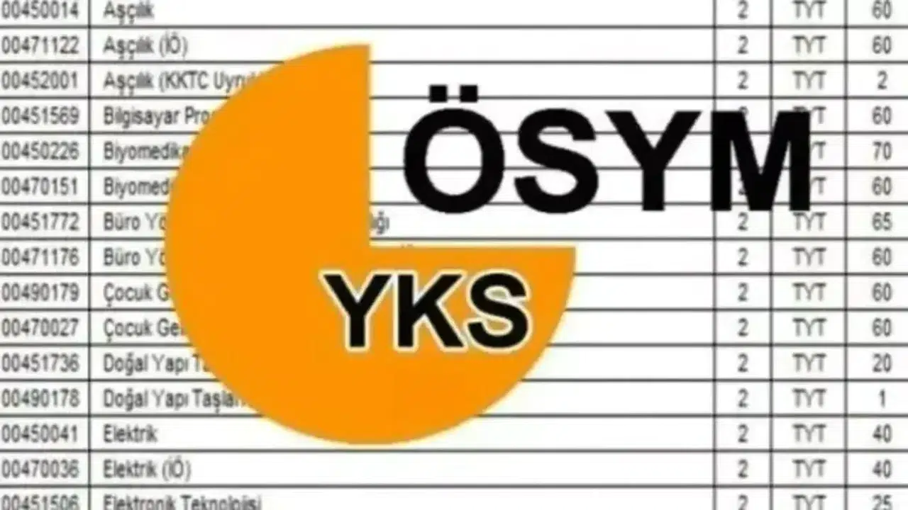2026 YKS boş kontenjanları, ek tercih yapacak öğrenciler tarafından merakla