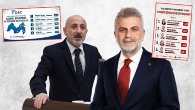 ORC Araştırma sonuçları açıklandı. Fırat Görgel Türkiye’nin en başarılı 3.